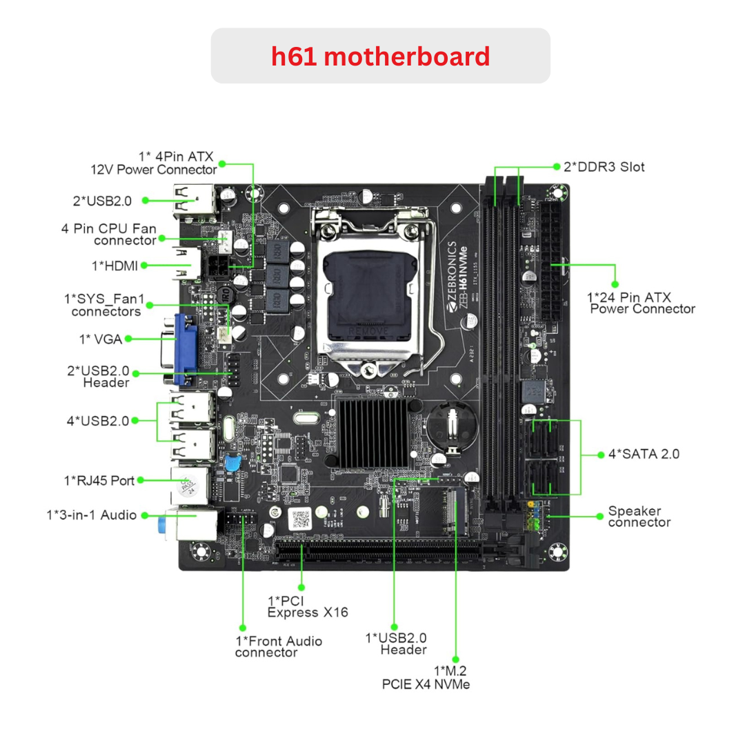 New ZEBRONICS i7 Complete Desktop Setup | Super Fast Performance | Brand New | 1-Year Warranty