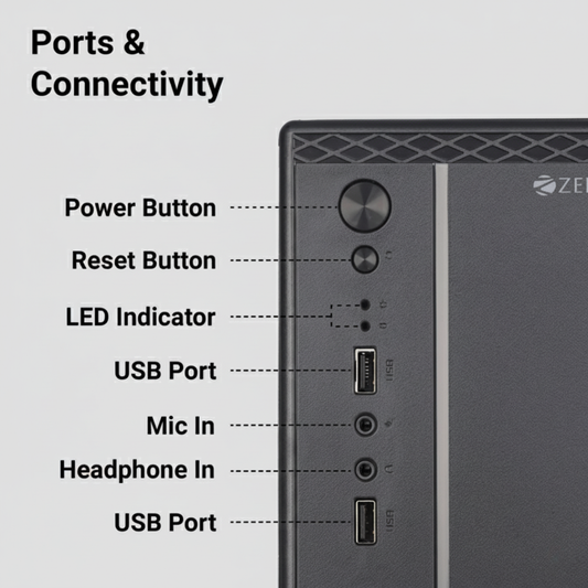 New ZEBRONICS Computer i-3 Complete Desktop Setup (CPU + Monitor + Keyboard + Mouse - Full Setup)