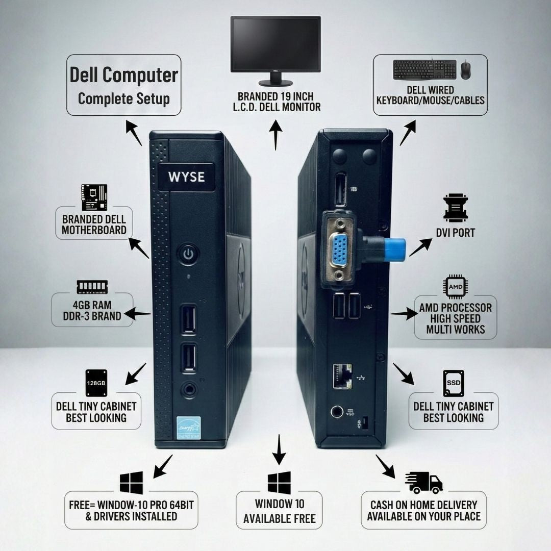 Dell Refurbished {4GB RAM / 128GB SSD} Computer Complete Setup (CPU + Monitor + Keyboard + Mouse )