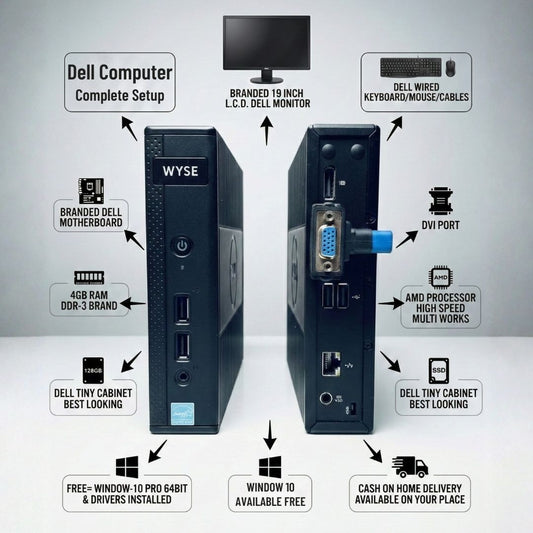 Dell Refurbished {4GB RAM / 128GB SSD} Computer Complete Setup (CPU + Monitor + Keyboard + Mouse )