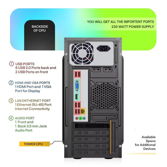 NEW INTEL CORE i-7 ASSEMBLED CPU ( i-7 7TH GEN 8GB/256GB/WINDOW 11)