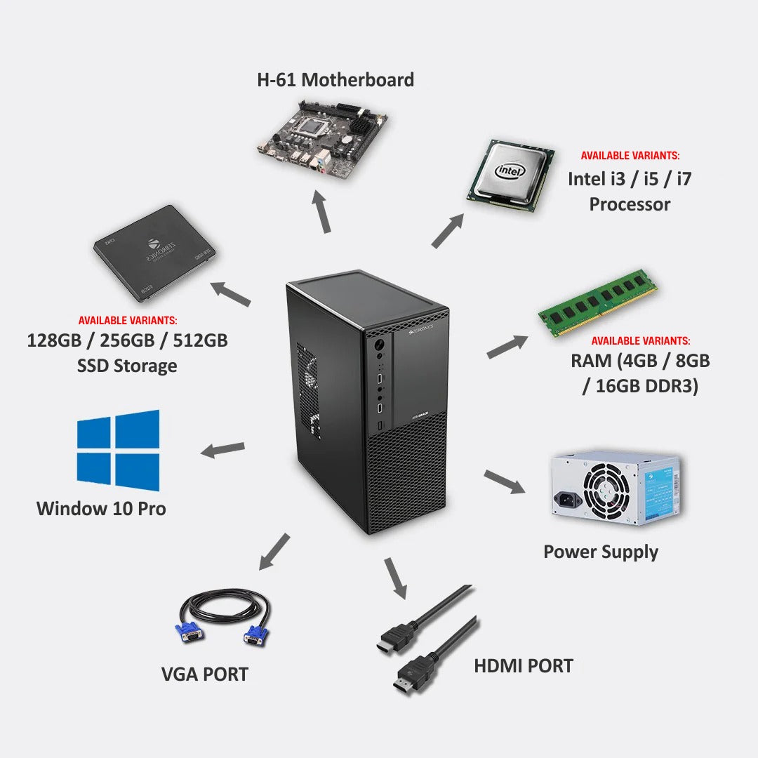 ZEBRONICS Complete Desktop Setup | Super Fast Performance | Brand New | 1-Year Warranty
