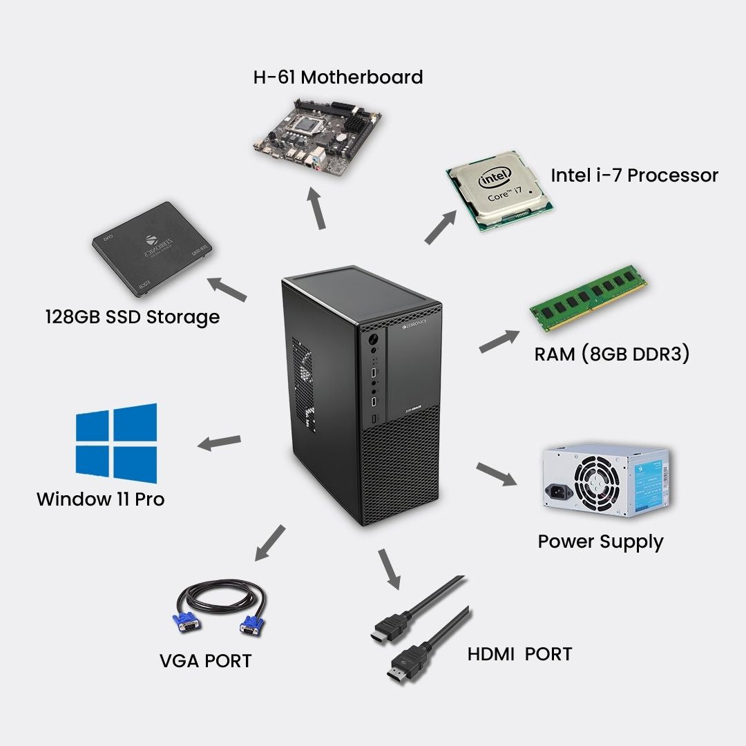INTEL CORE i-7 {8GB RAM / 128GB SSD} Computer Complete Setup (CPU + Monitor + Keyboard + Mouse )